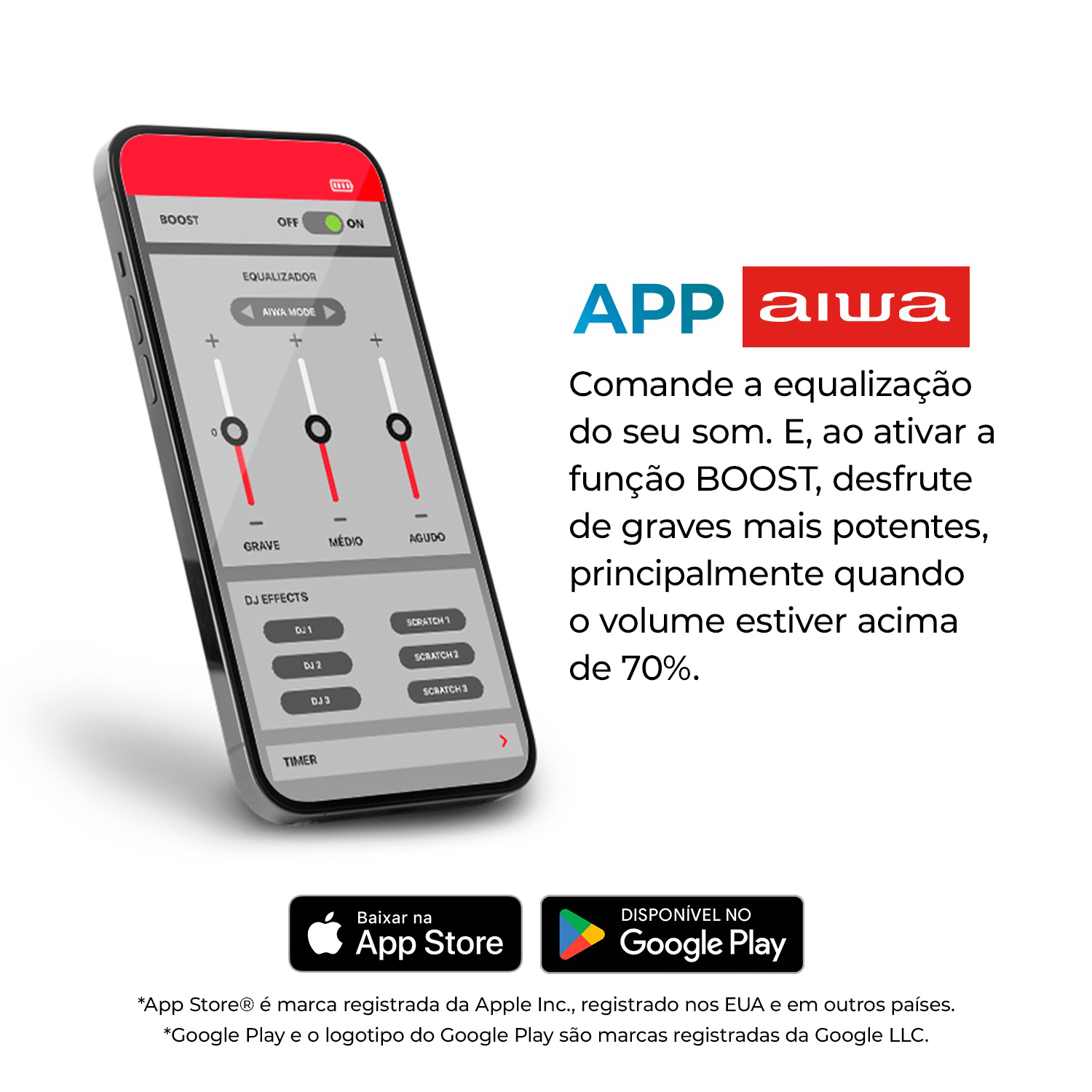 Caixa De Som Amplificada Party Box Aiwa Aws-pb-08 Bluetooth Caixa De Som Amplificada Party Box Aiwa Aws-pb-08 Bluetooth